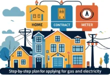 gas-en-elektra-aanvragen