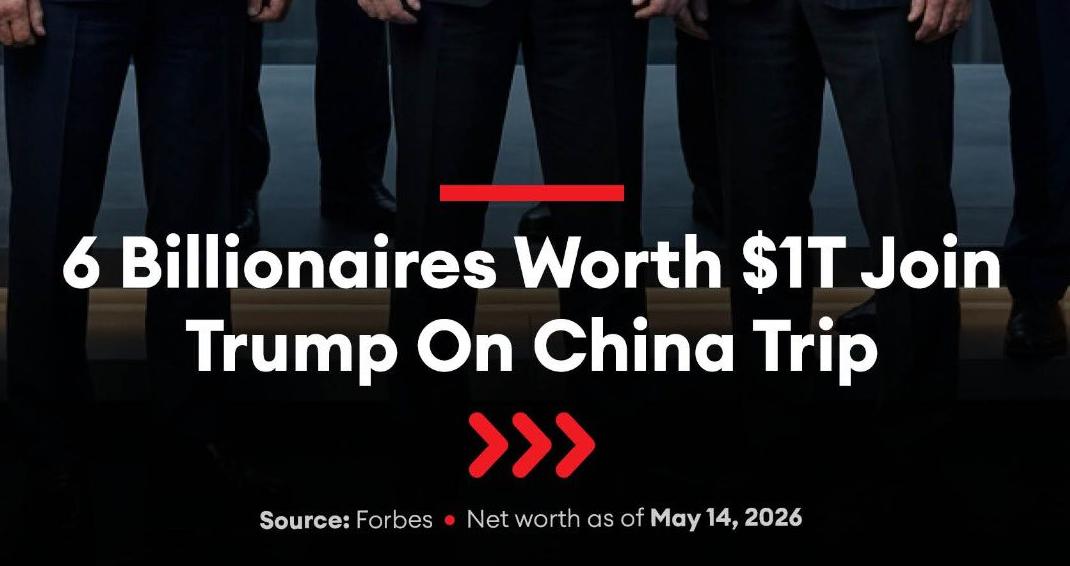 De wereldeconomie na de Xi-Trump-bijeenkomst – Wei Shangjin